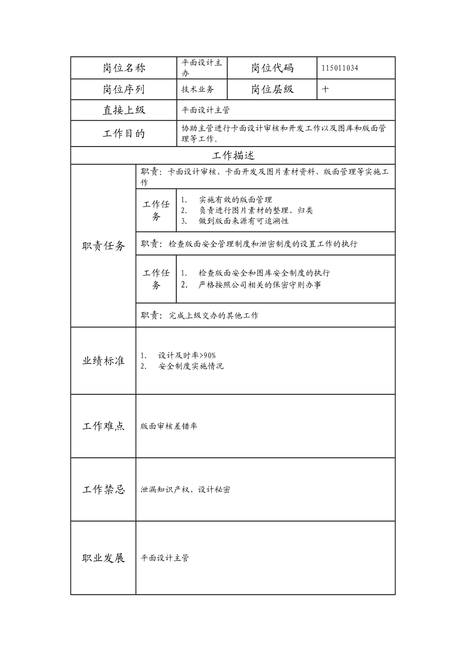 115011034 平面设计主办.doc_第1页