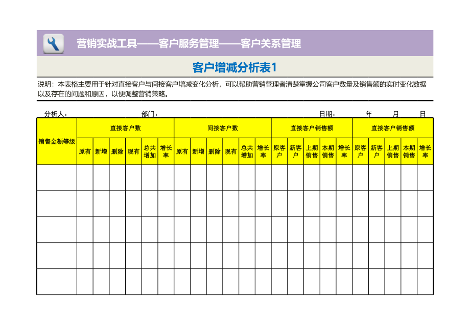 客户增减分析表1 (2).xls_第1页