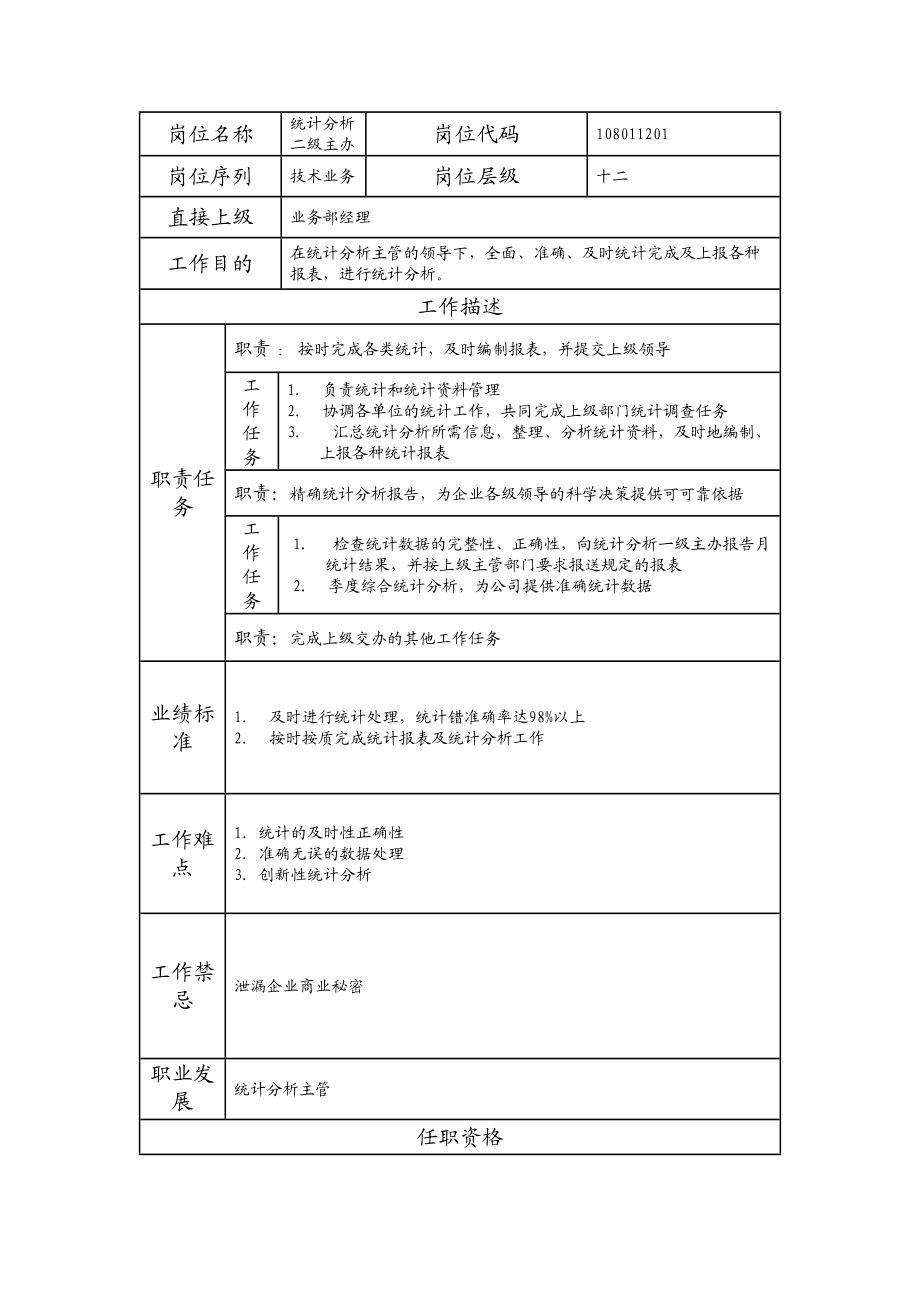 108011201 统计分析二级主办.doc_第1页