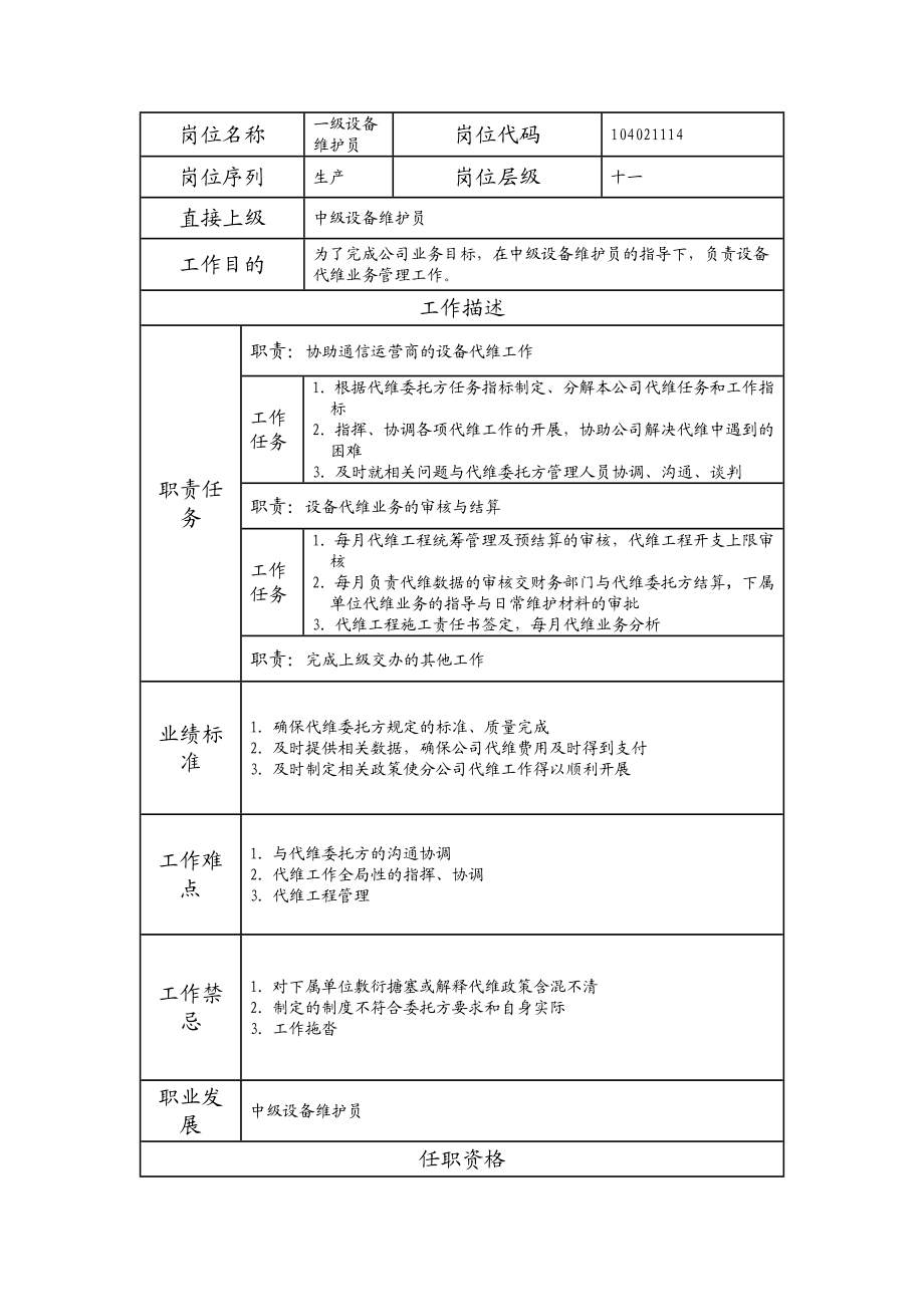 104021114 一级设备维护员.doc_第1页