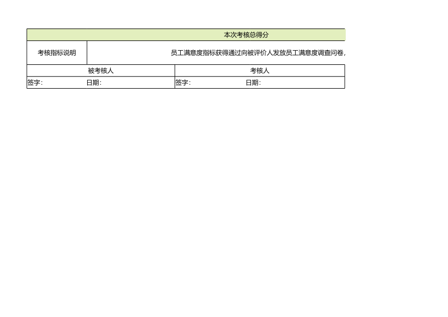 45 -生产总监绩效考核表1.xlsx_第2页