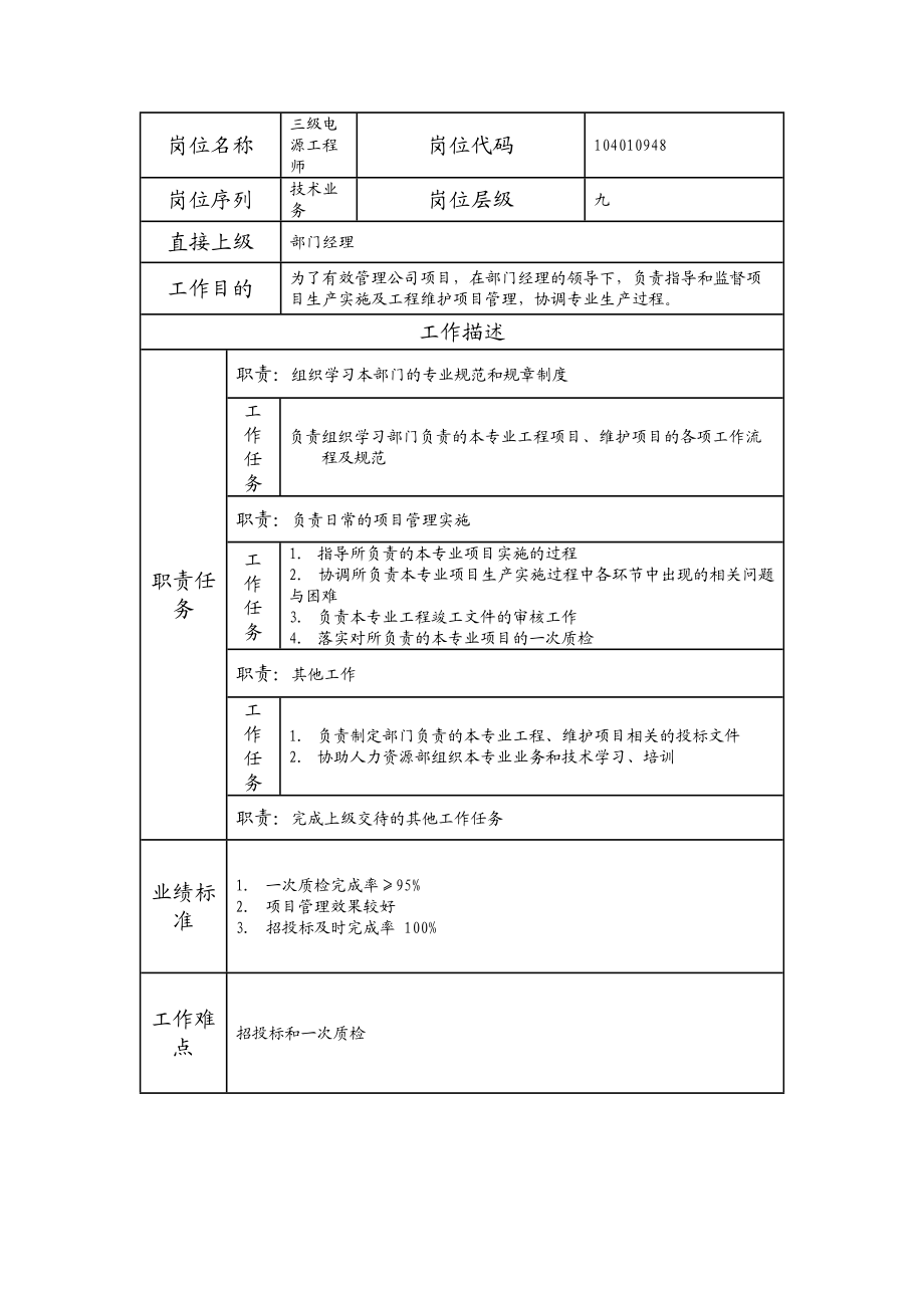 104010948 三级电源工程师.doc_第1页