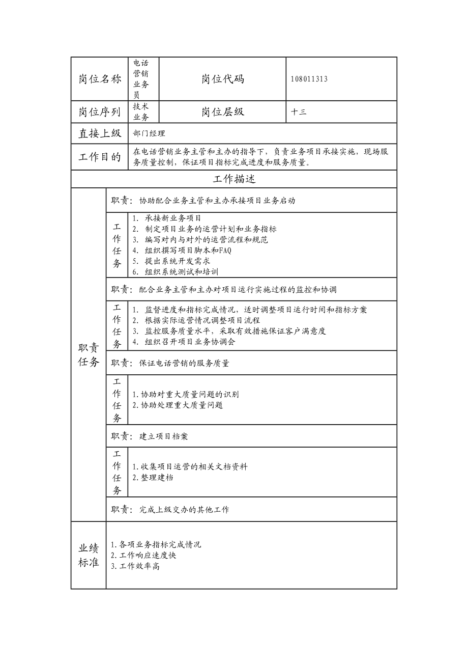 108011313 电话营销业务员.doc_第1页