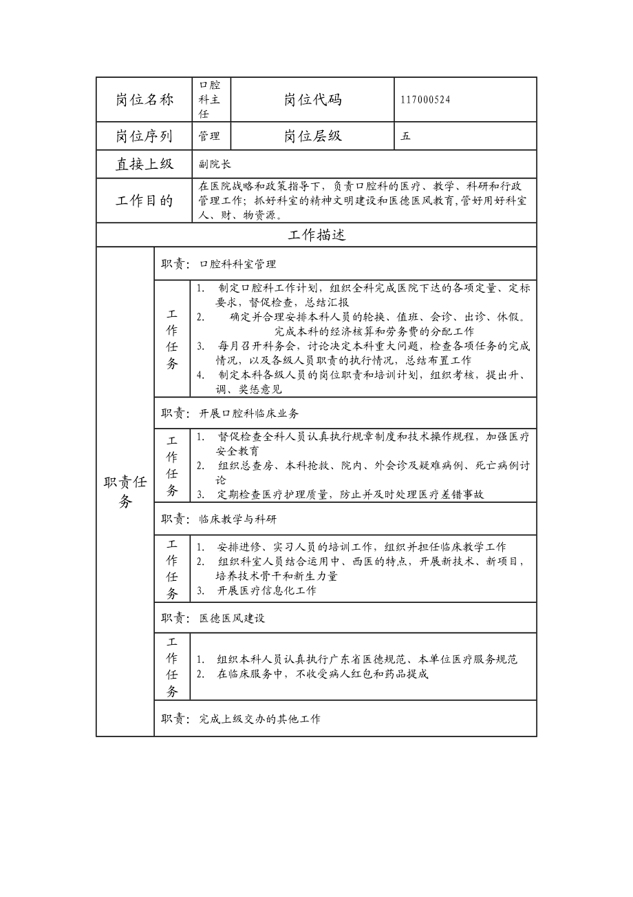 117000524 口腔科主任.doc_第1页