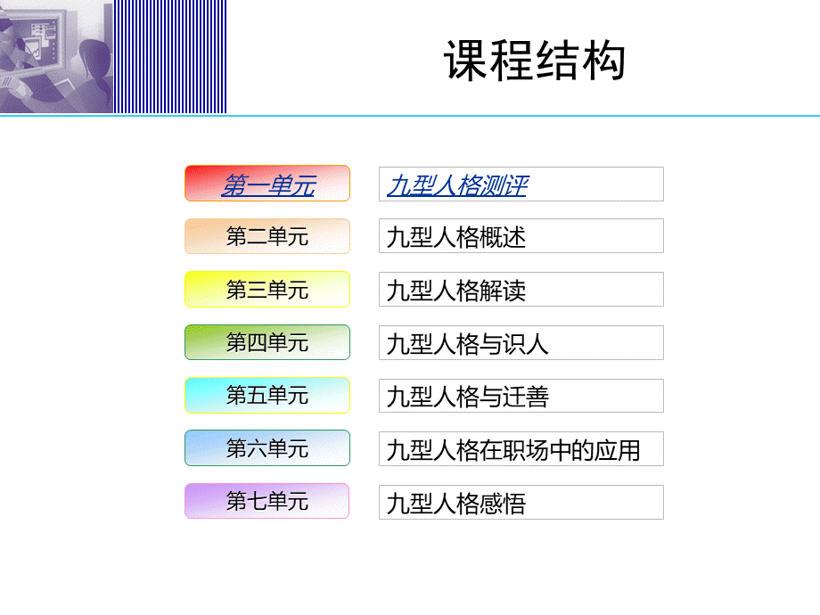 九型人格及其在职场中的应用（PPT 64页） (3).ppt_第3页