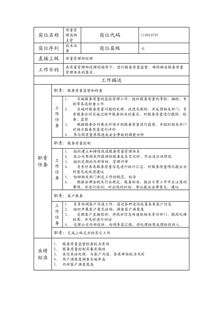 110010707 质量管理高级主管.doc_第1页