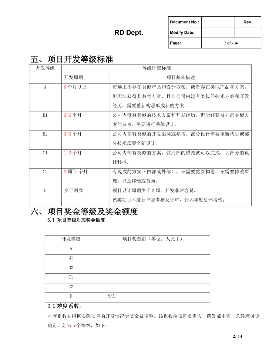 研发部项目奖金分配管理制度.docx_第2页