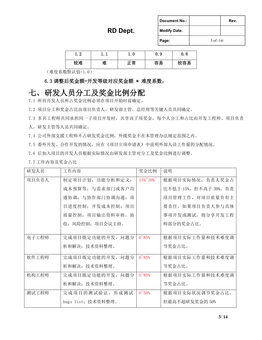 研发部项目奖金分配管理制度.docx_第3页