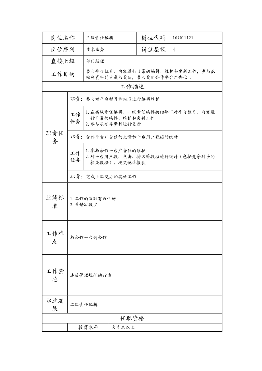 107011121 三级责任编辑.doc_第1页