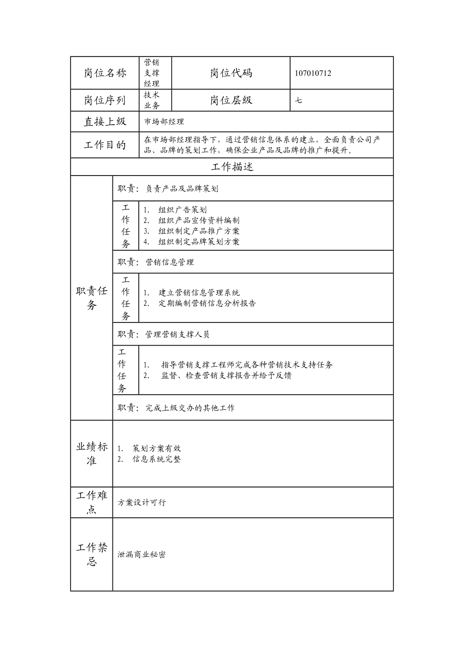 107010712 营销支撑经理.doc_第1页