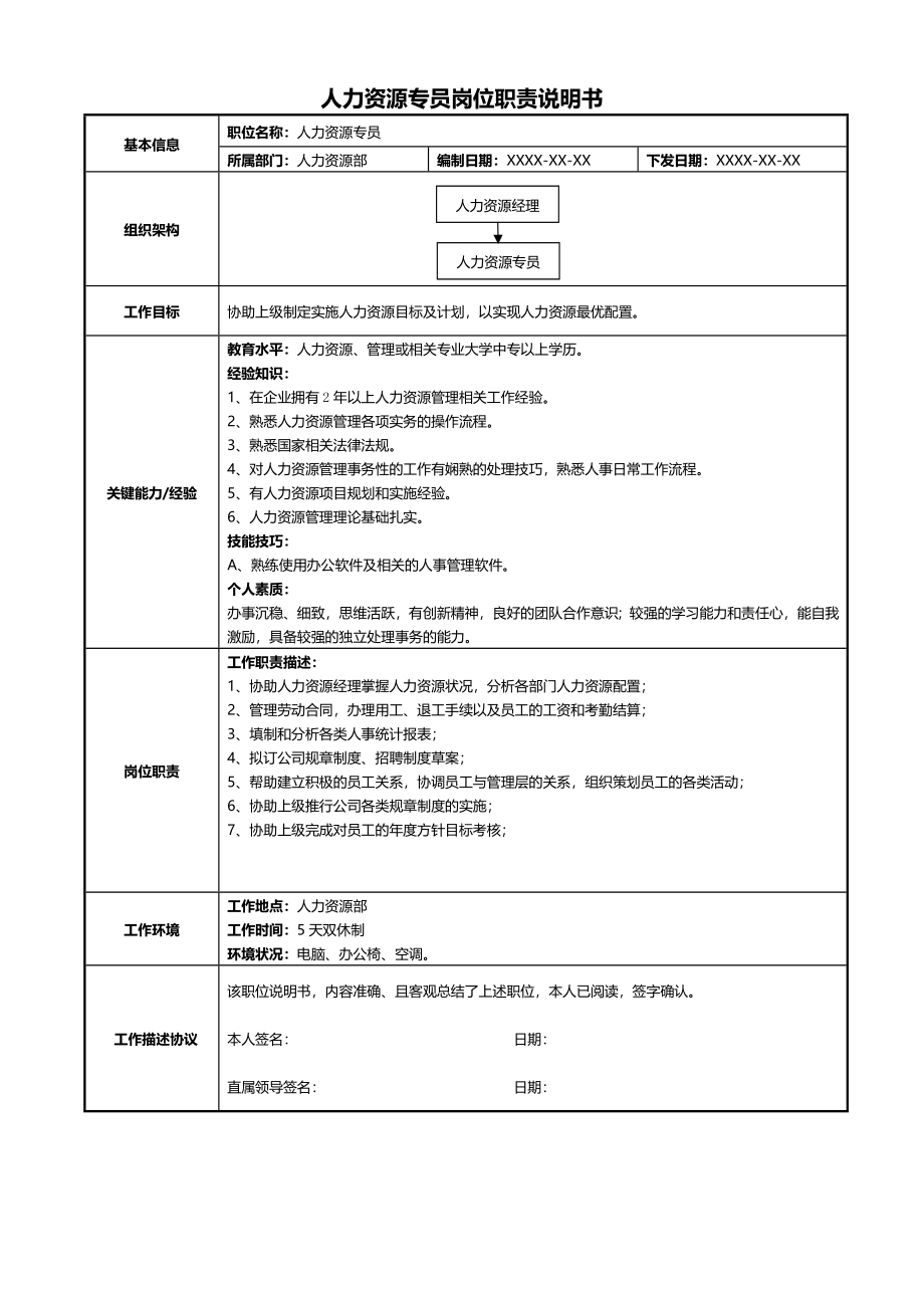 10-01人力资源专员岗位职责说明书.docx_第1页