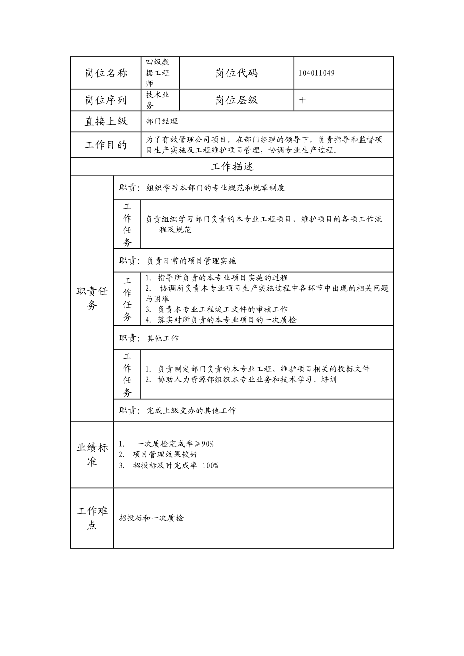 104011049 四级数据工程师.doc_第1页