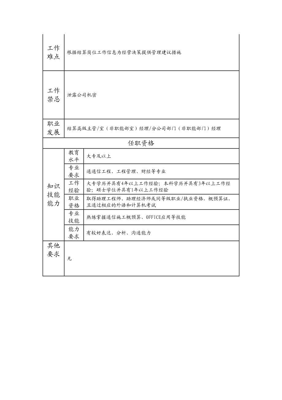 104010815 结算主管.doc_第2页