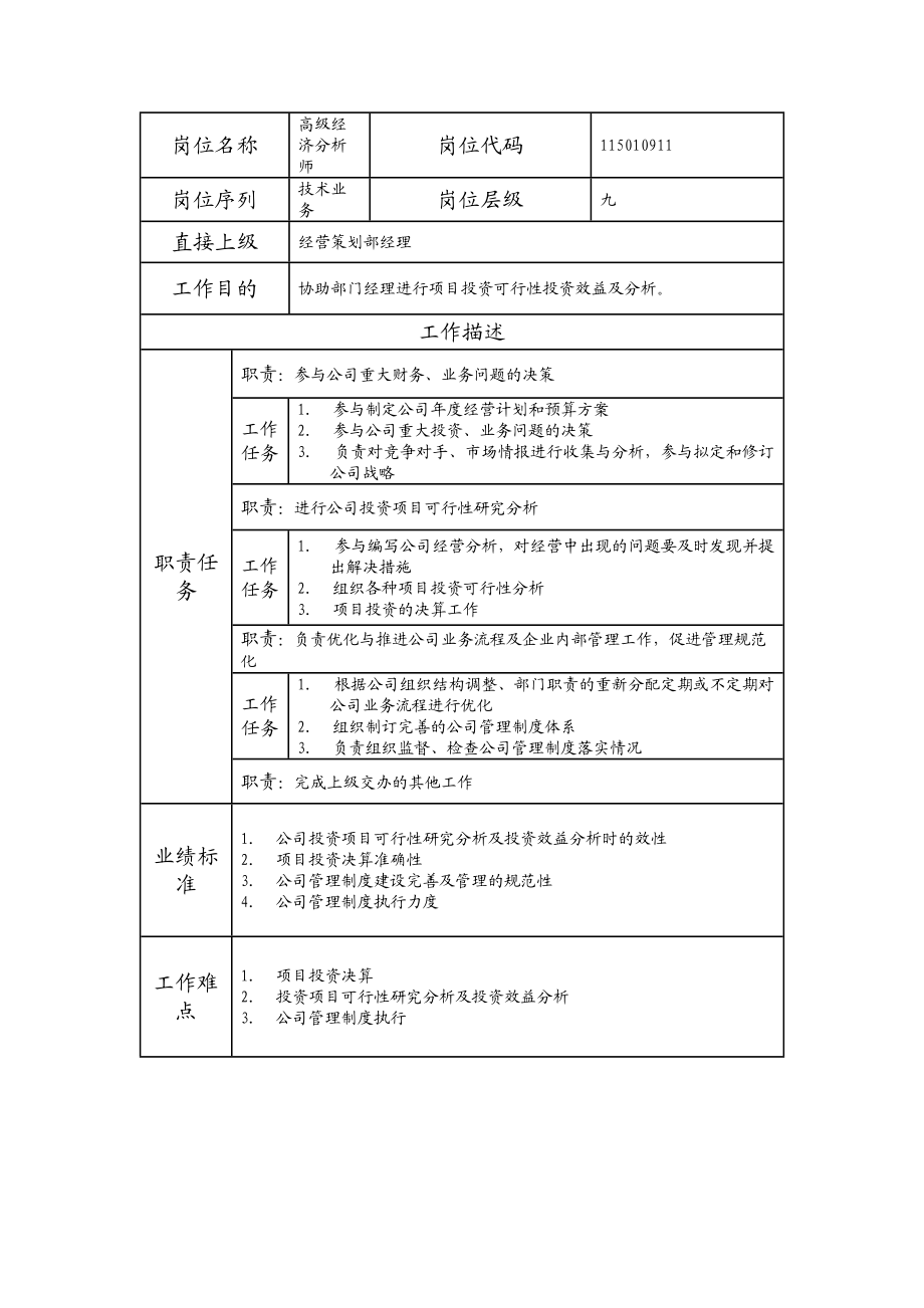 115010911 高级经济分析师.doc_第1页