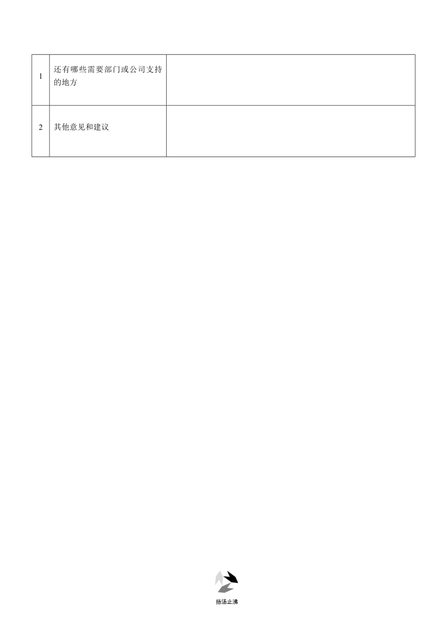 09-新员工入职面谈表.docx_第2页