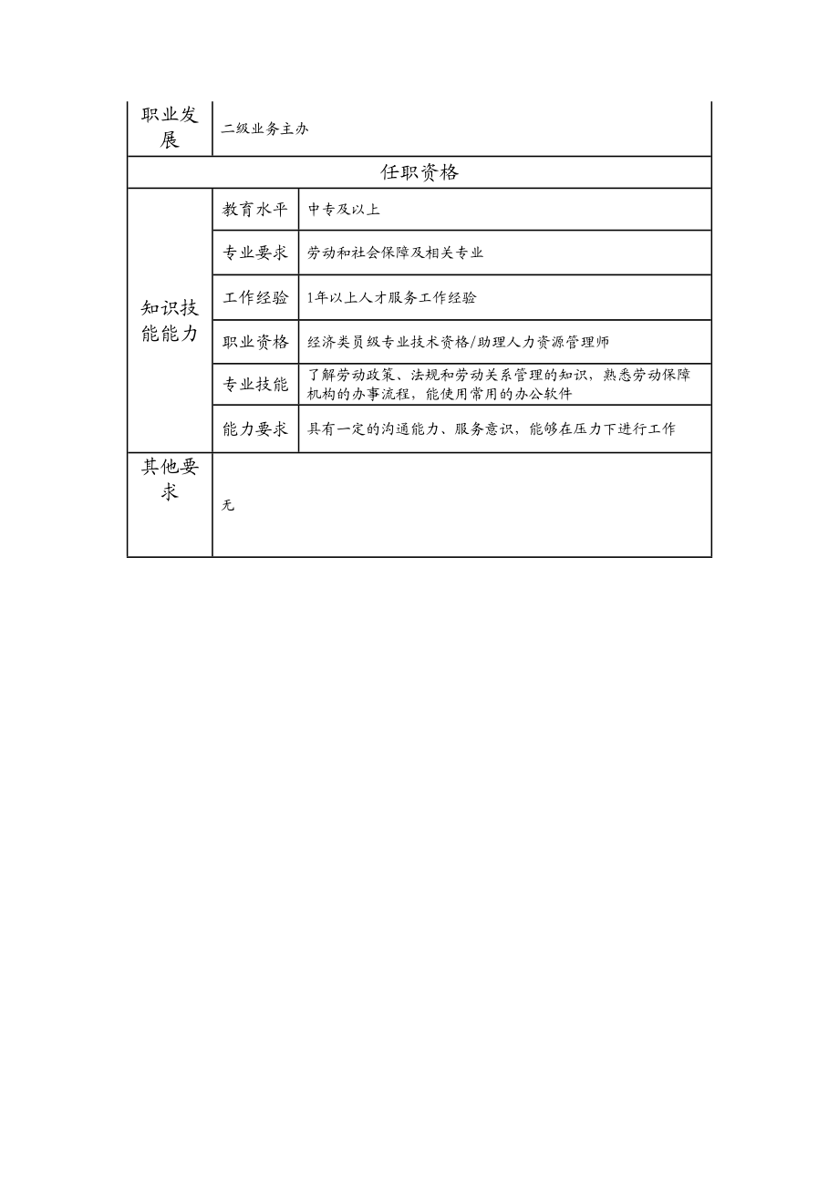 113011200 三级业务主办.doc_第2页