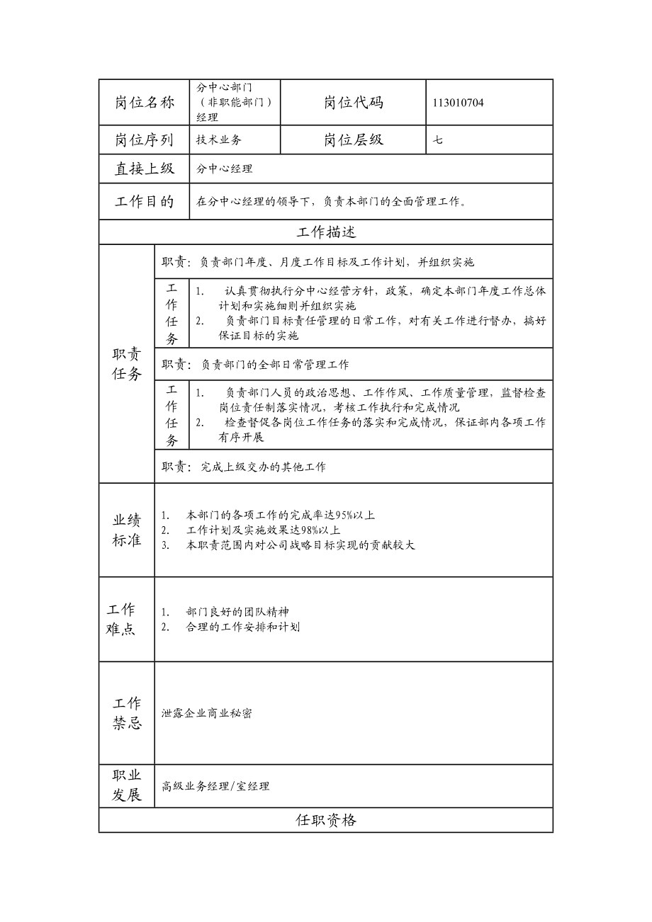 113010704 分中心部门（非职能部门）经理.doc_第1页