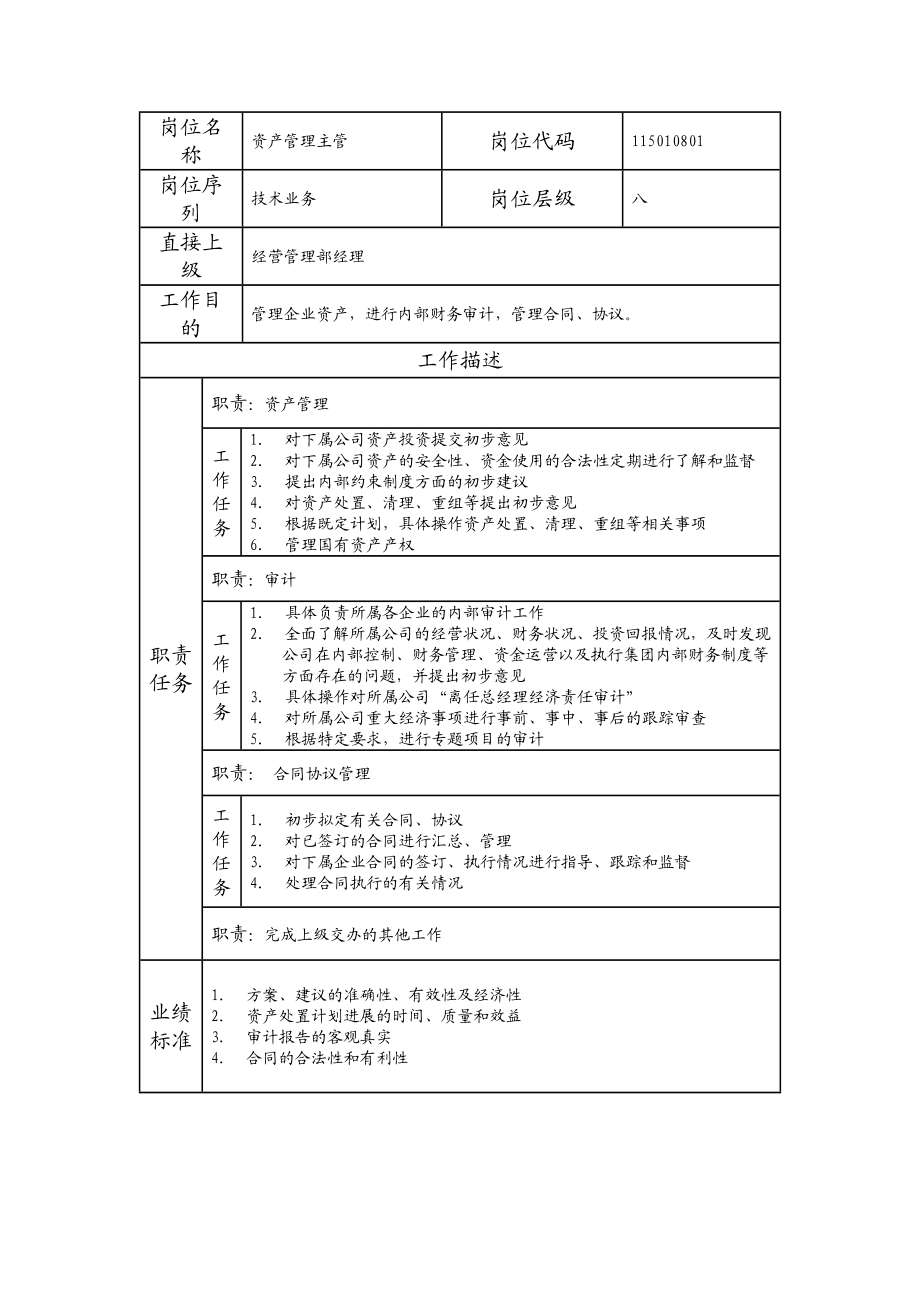 115010801 资产管理主管.doc_第1页