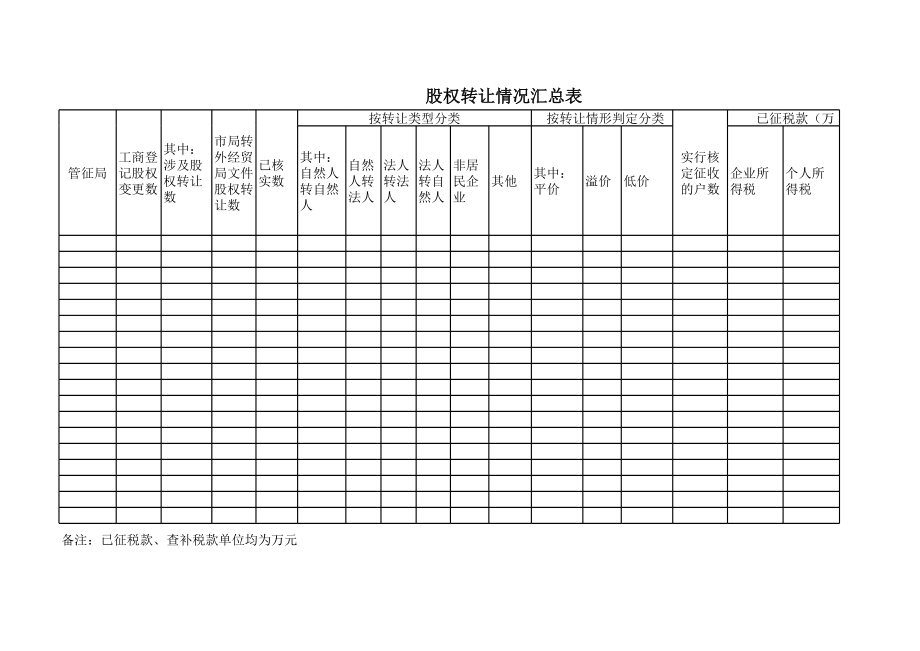 股权转让表（范本） (2).xls_第1页