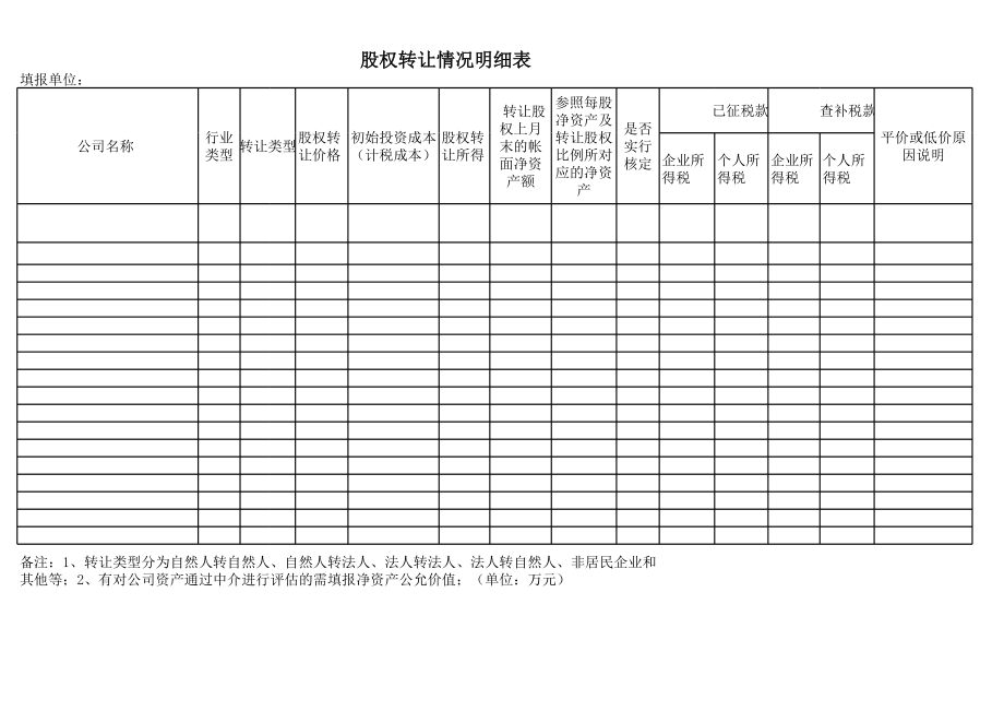 股权转让表（范本） (2).xls_第3页