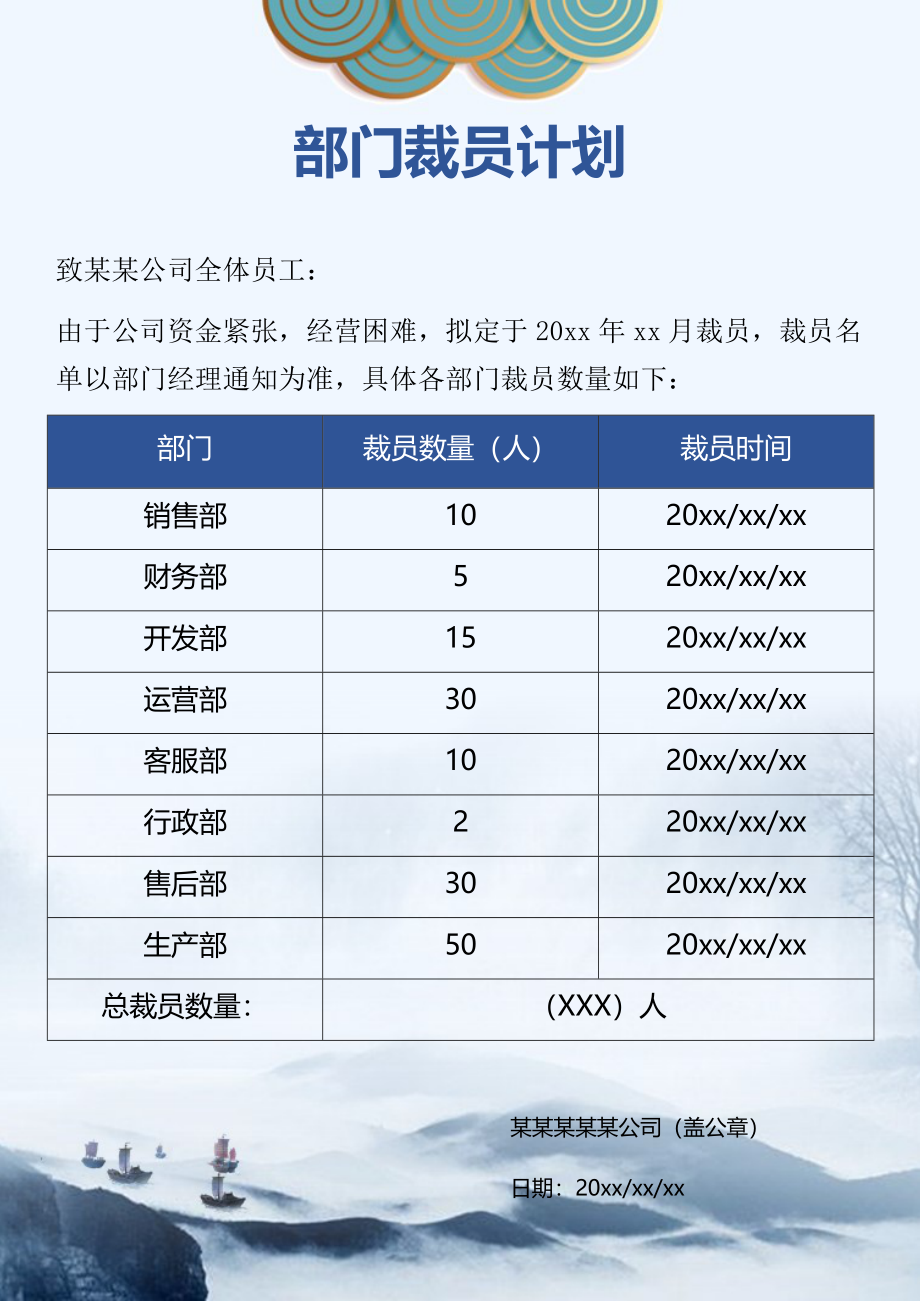 部门裁员计划 (2).docx_第1页