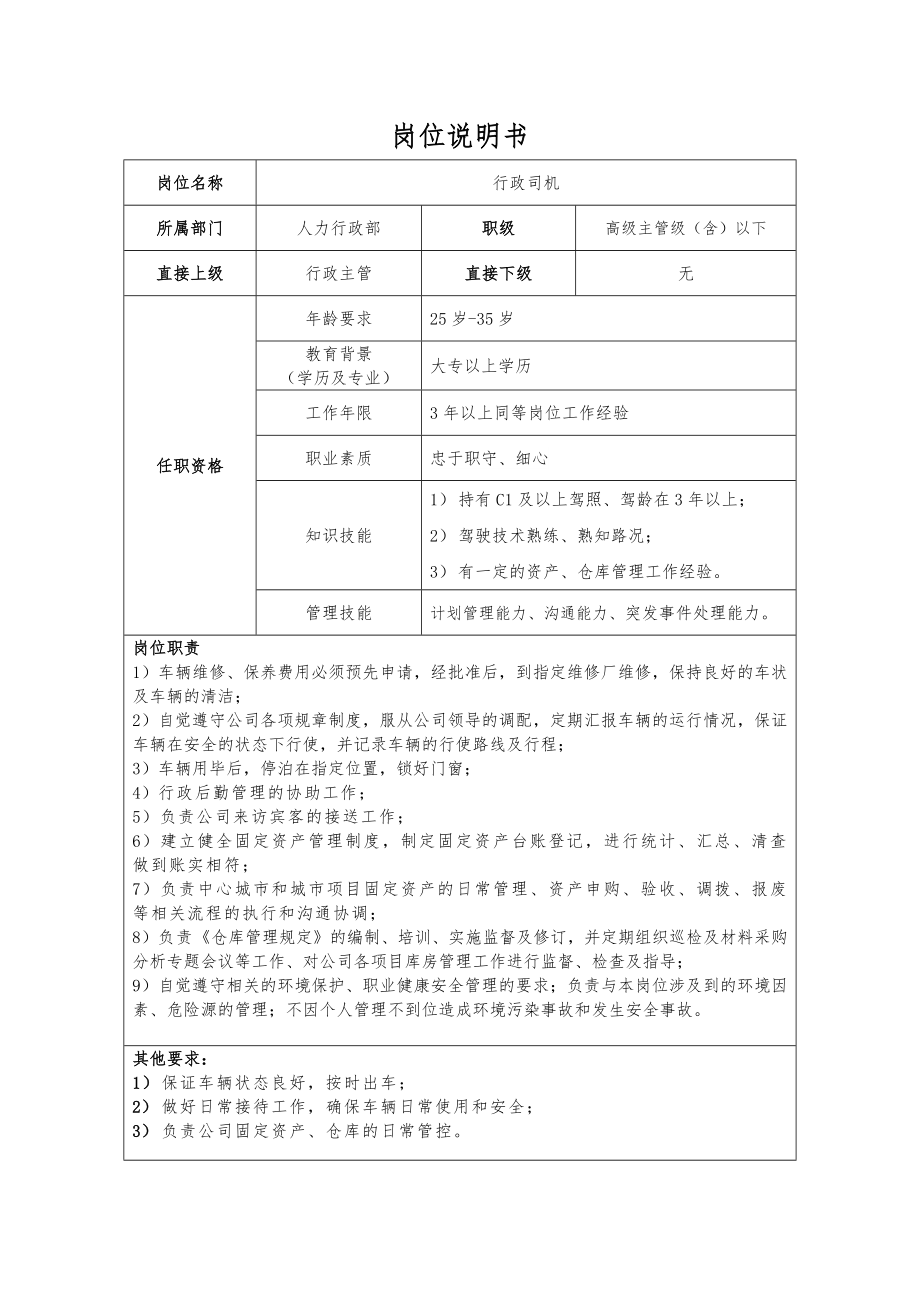 09-02行政司机岗位职责说明书.docx_第1页