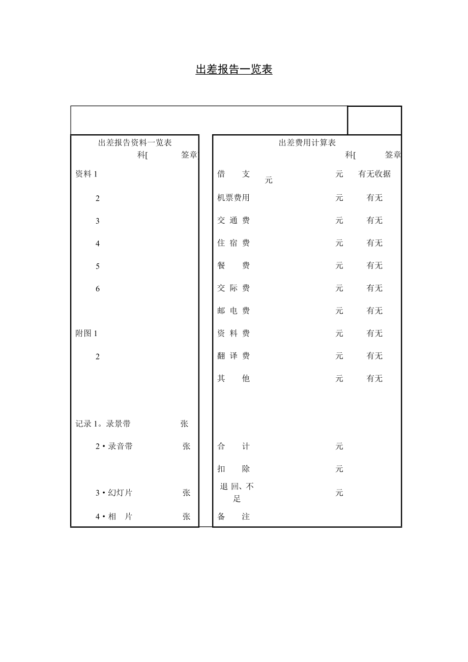 出差报告一览表.doc_第1页