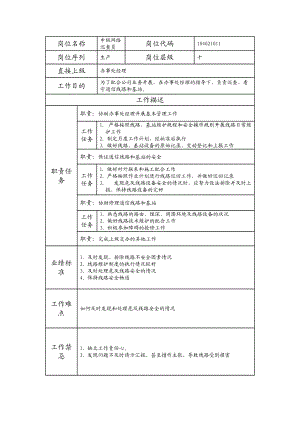 104021011 中级网络巡查员.doc