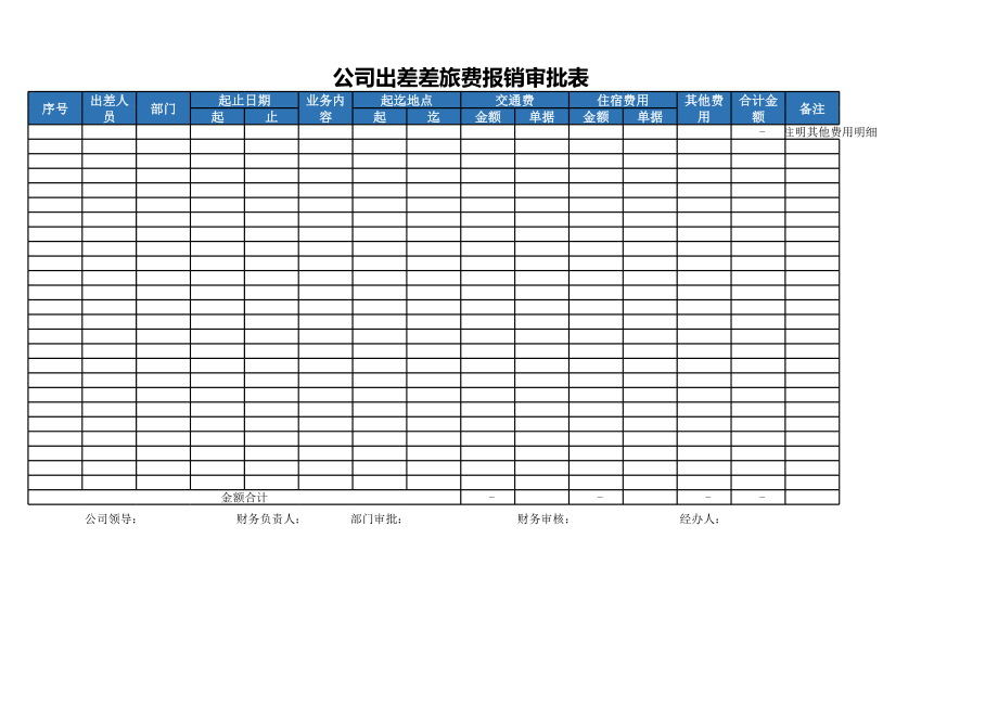 宏酷财税-参考工具：招待费报销审批表.xls_第1页