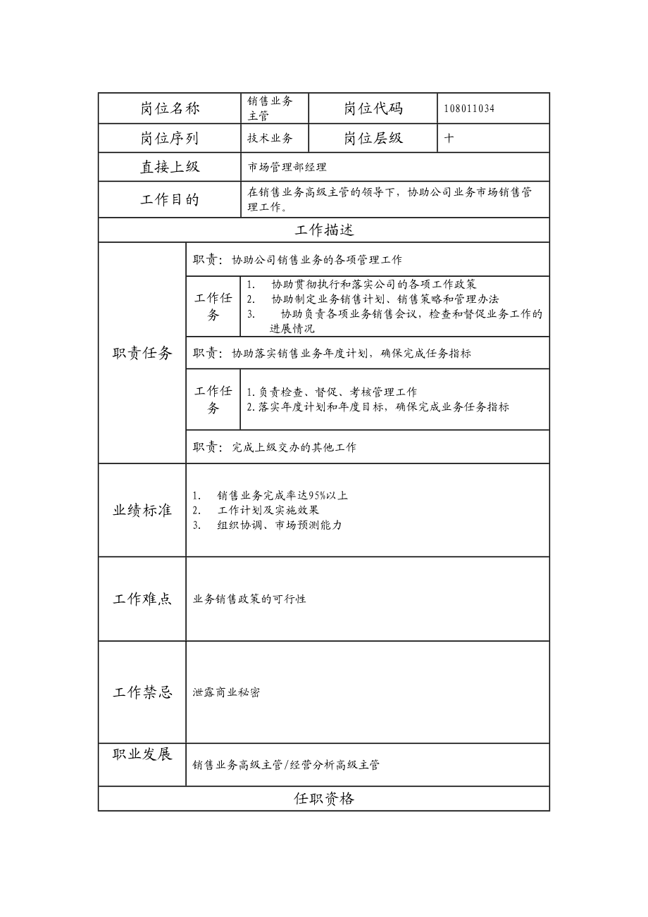 108011034 销售业务主管.doc_第1页