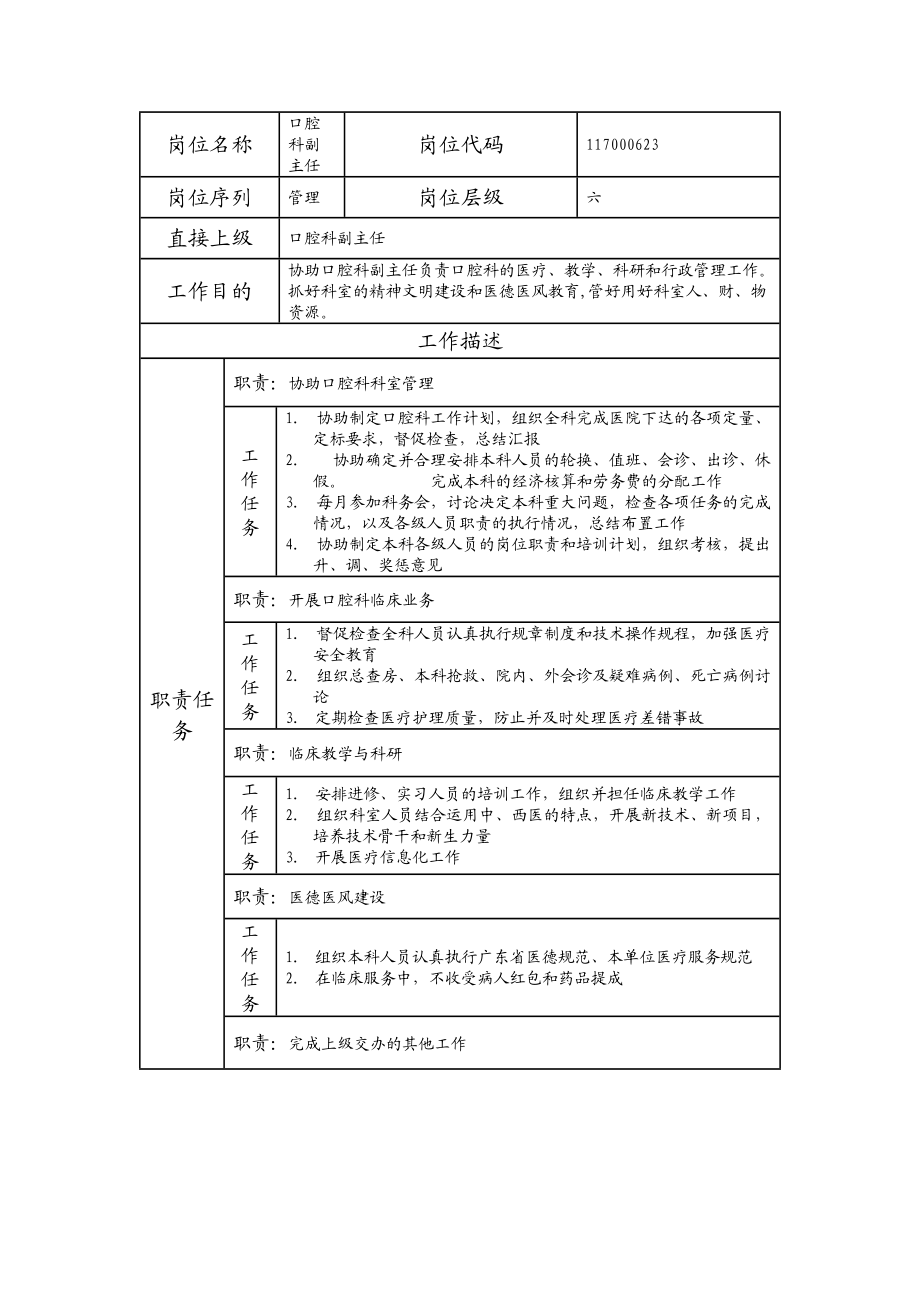 117000623 口腔科副主任.doc_第1页