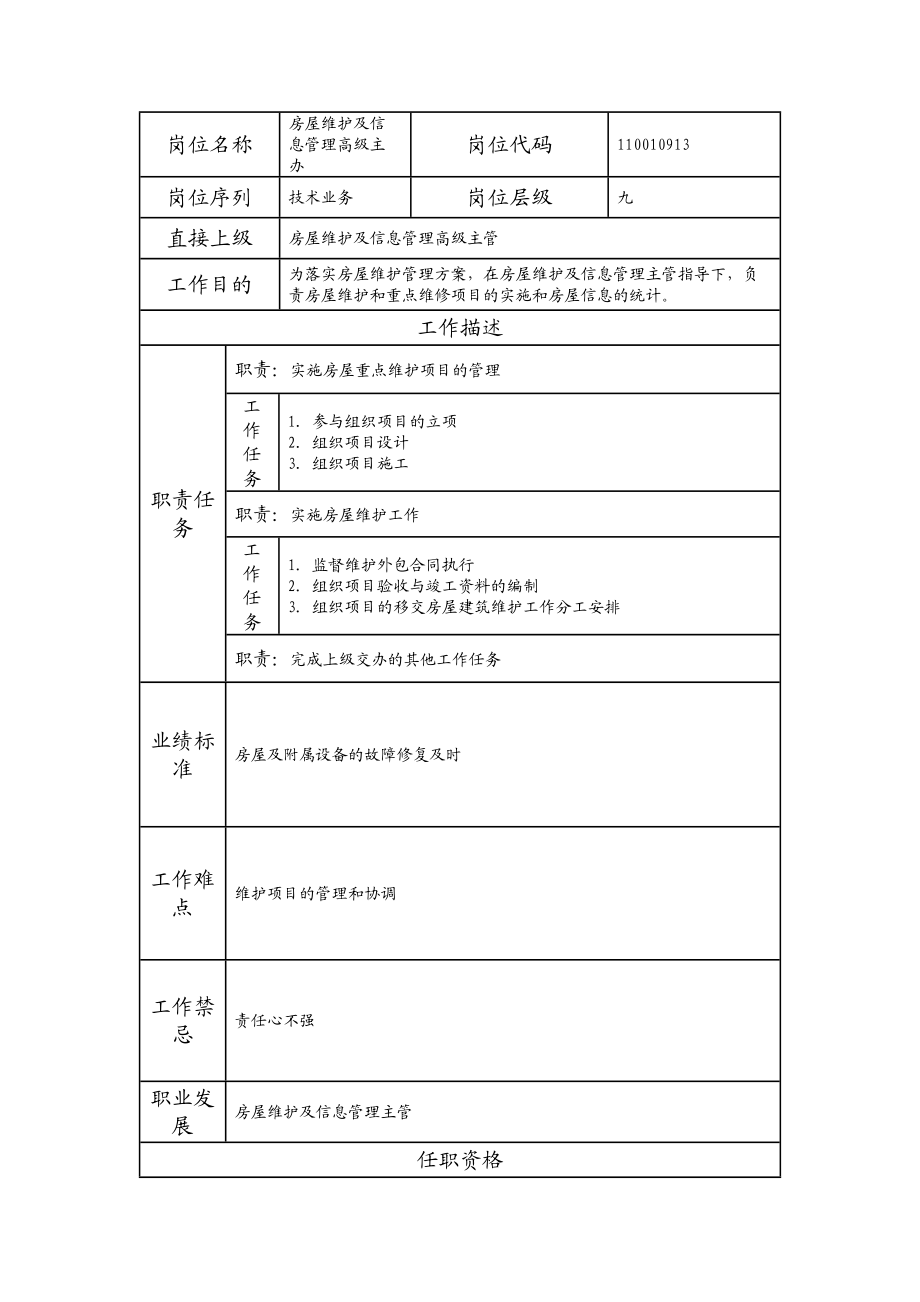 110010913 房屋维护及信息管理高级主办.doc_第1页