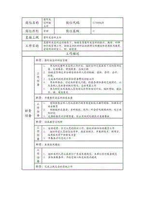 117000628 整形美容科副主任.doc