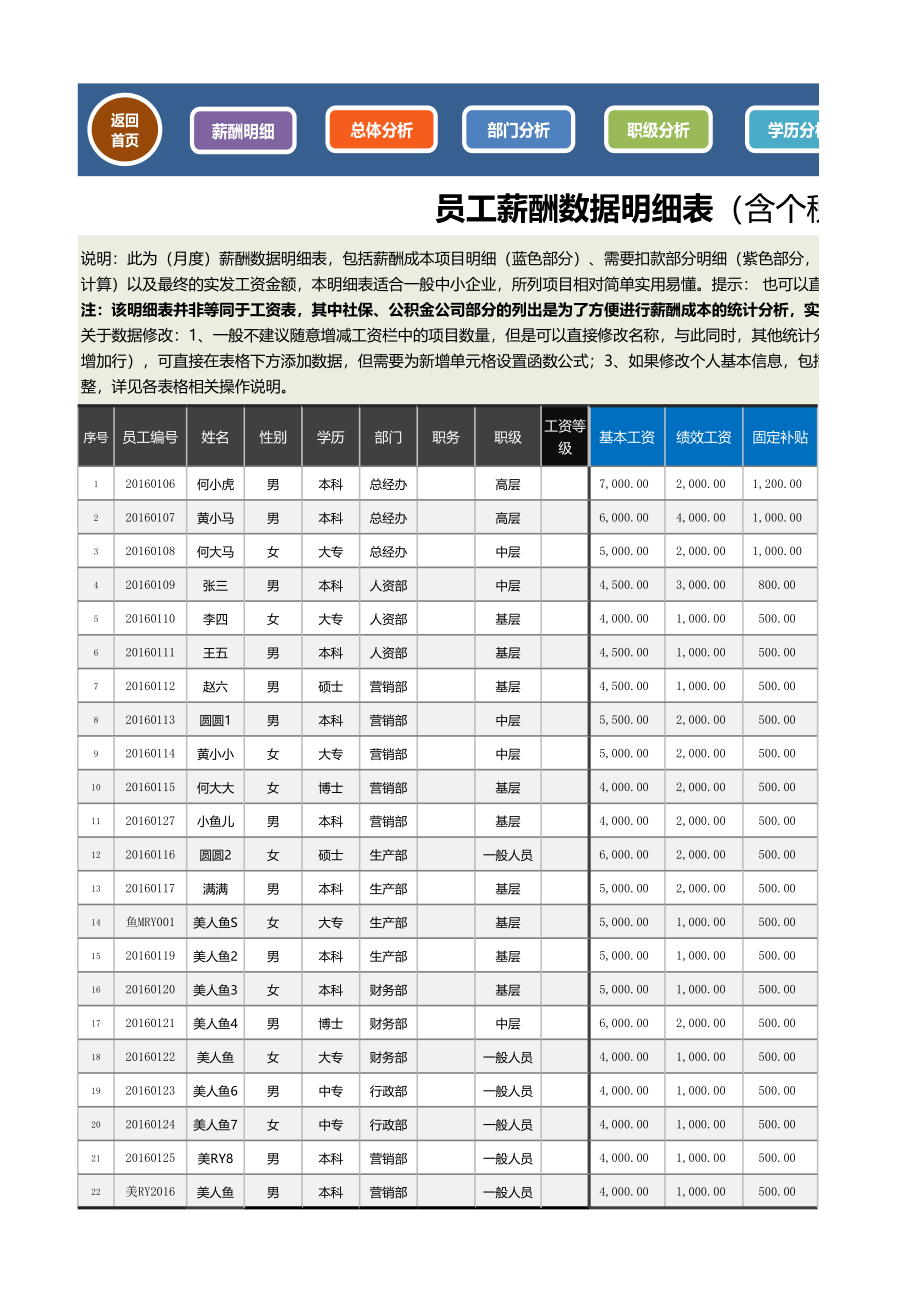 【薪酬福利管理工具】薪酬结构统计分析工具（全自动、灵活、多维度分析）.xlsx_第3页