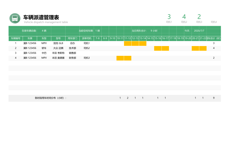 03-【管理表格】-03-办公室车辆管理 (2).xlsx_第1页