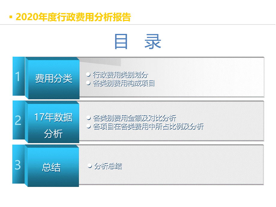 【行政费用】年度行政类费用分析报告 (2).pptx_第2页