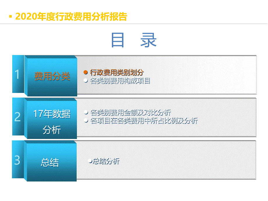 【行政费用】年度行政类费用分析报告 (2).pptx_第3页