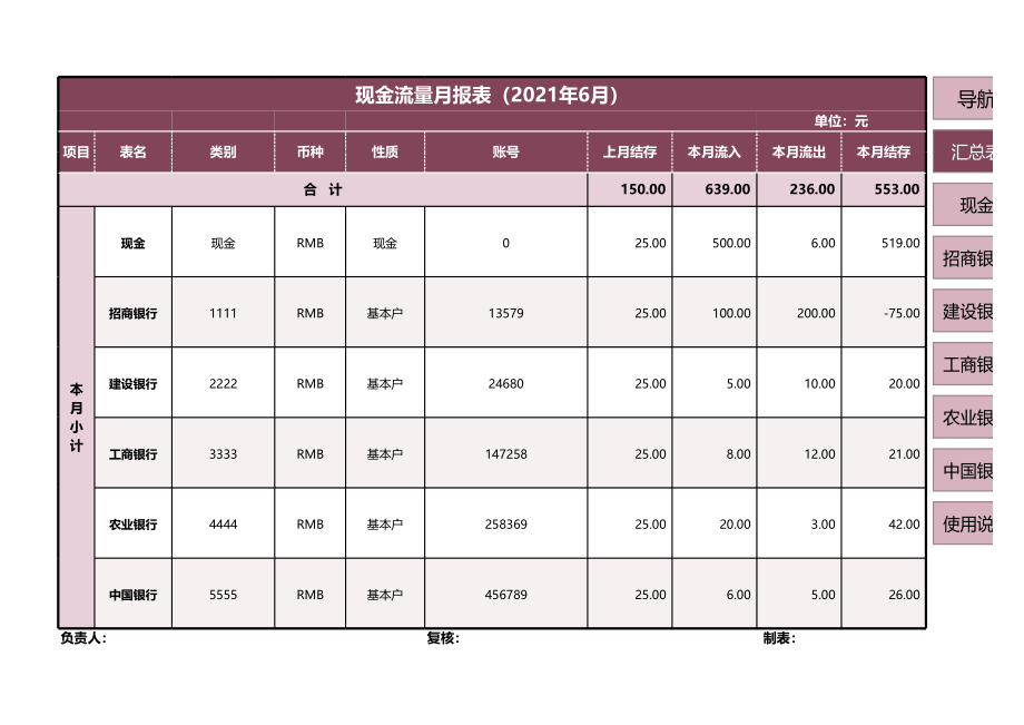 03-【管理系统】-01-出纳日记账系统 (2).xlsx_第3页