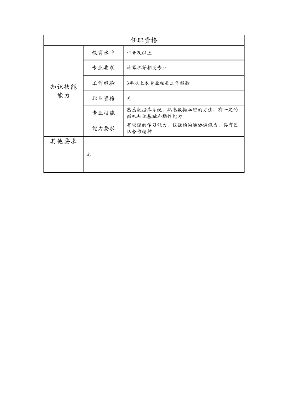 115011036 数据管理主办.doc_第2页