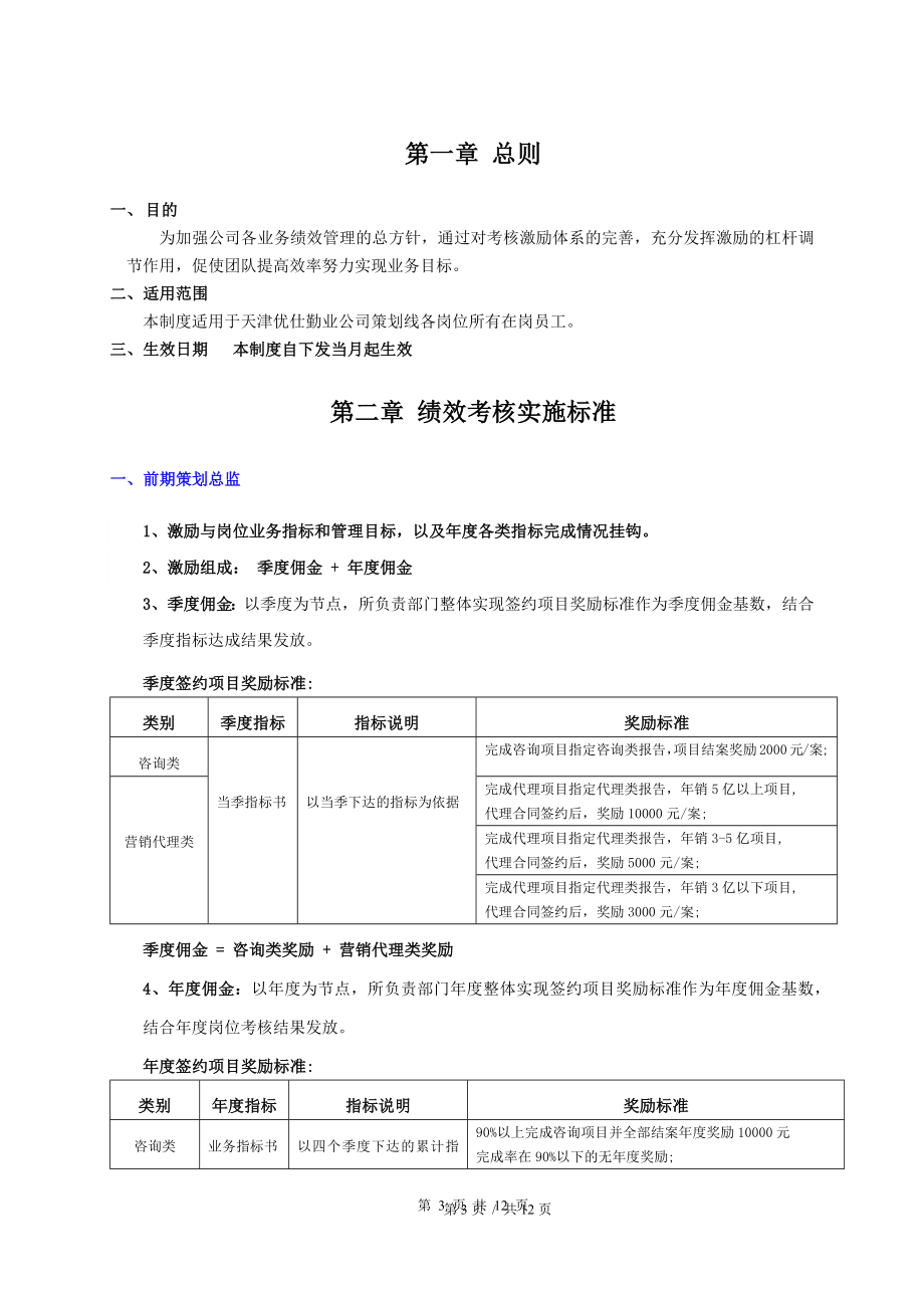 策划岗位绩效激励制度.docx_第3页