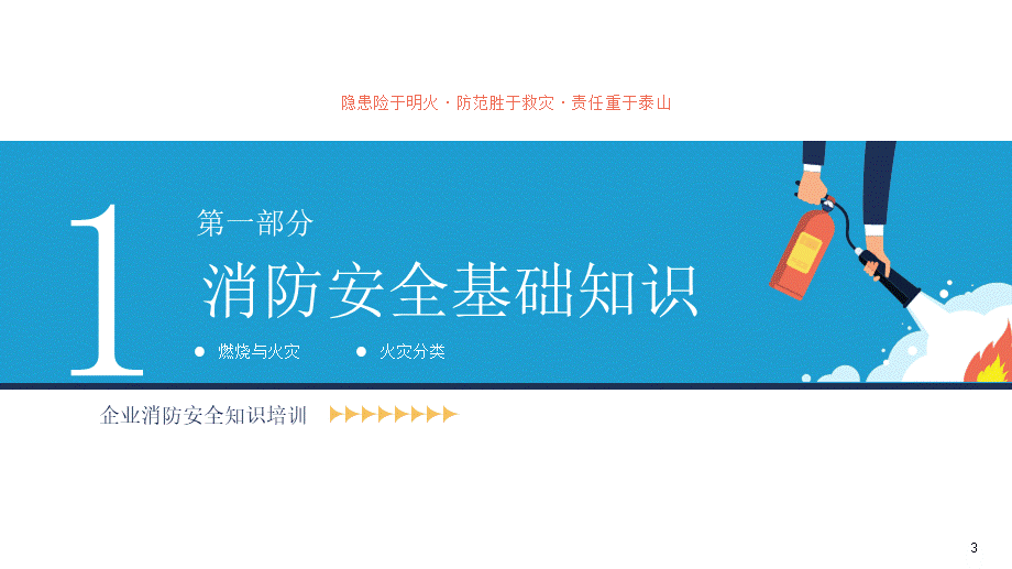 企业消防安全知识培训PPT模板 (2).pptx_第3页