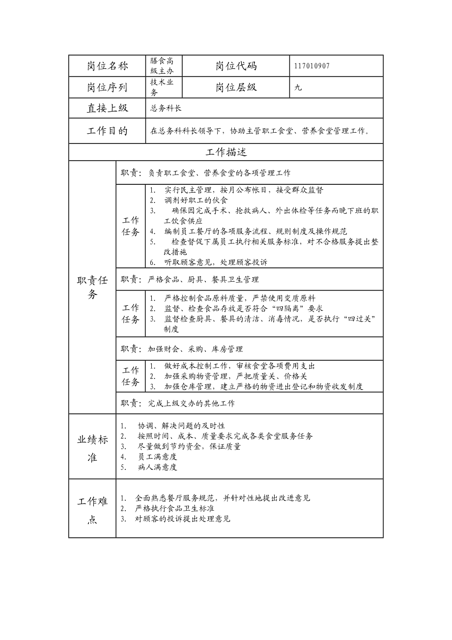 117010907 膳食高级主办.doc_第1页