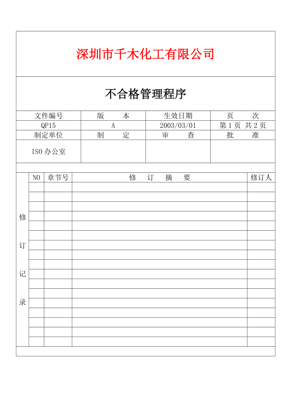 QP15不合格管理程序.doc_第1页