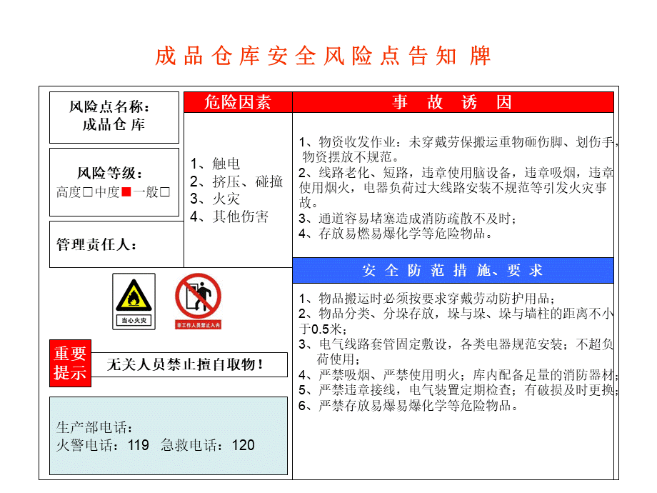 6.安全风险点告知牌 (2).ppt_第2页