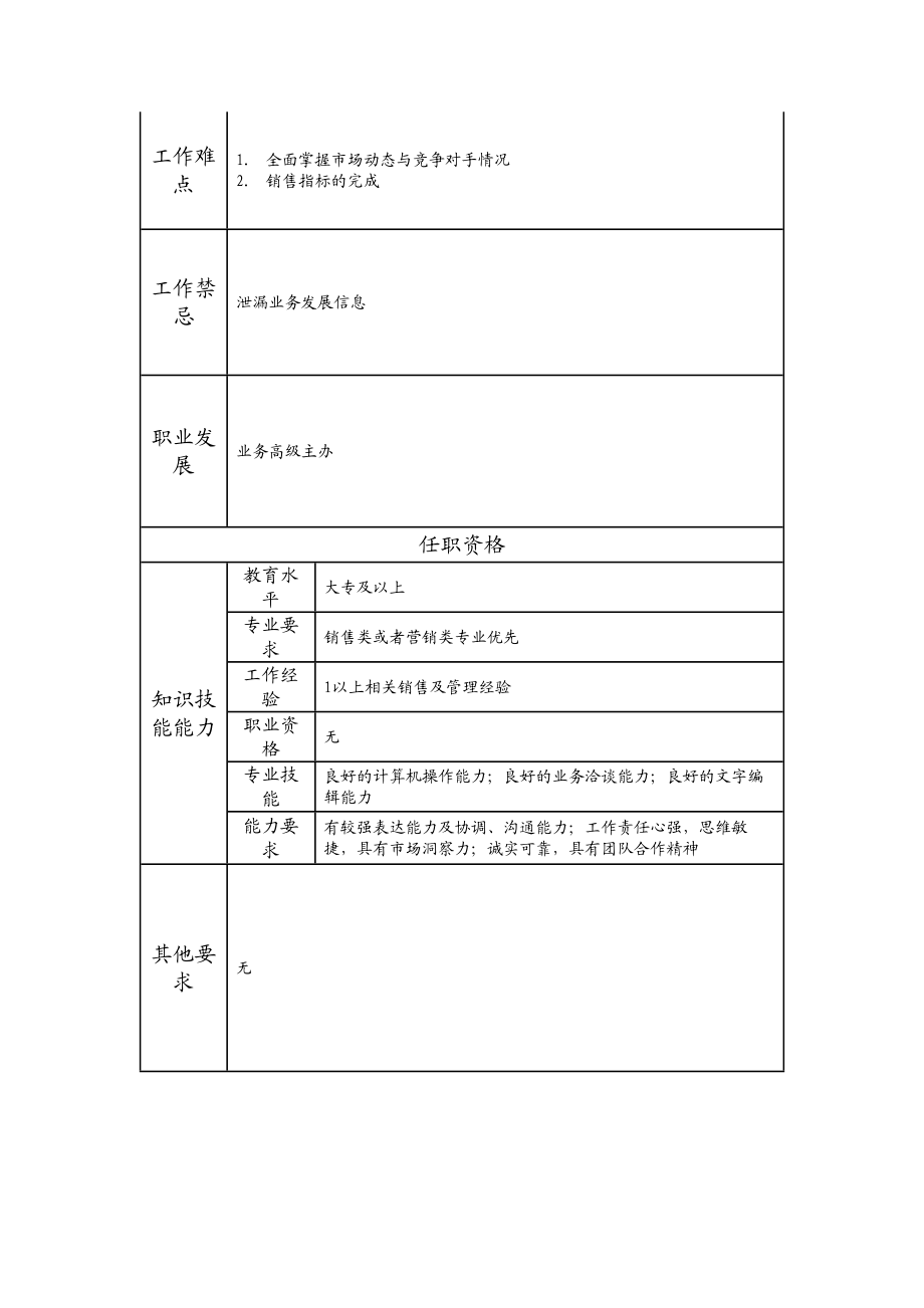 108011230 销售业务主办.doc_第2页