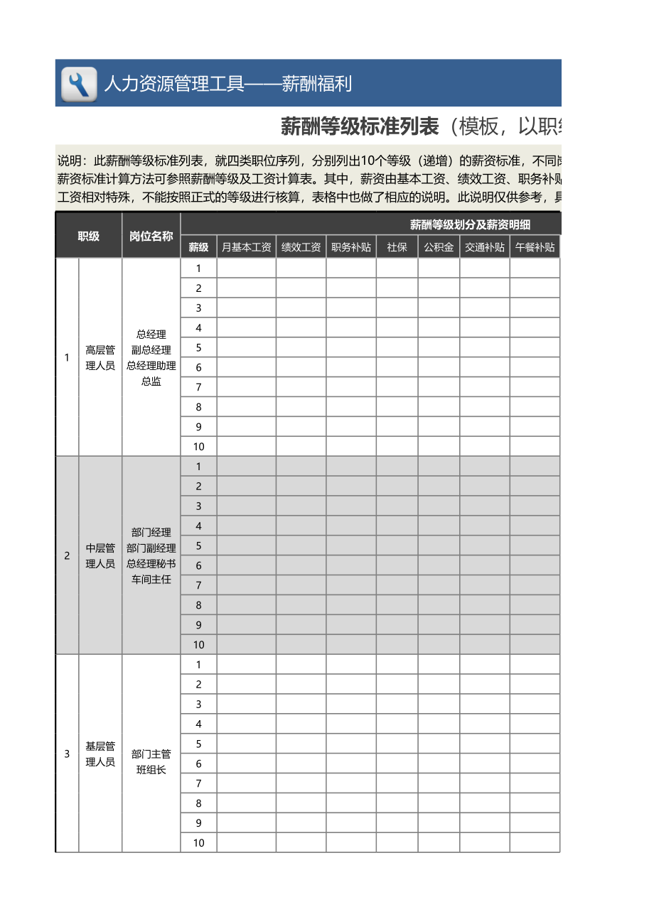 【薪酬福利管理工具】薪酬等级标准列表（模板以职级为准）.xlsx_第1页