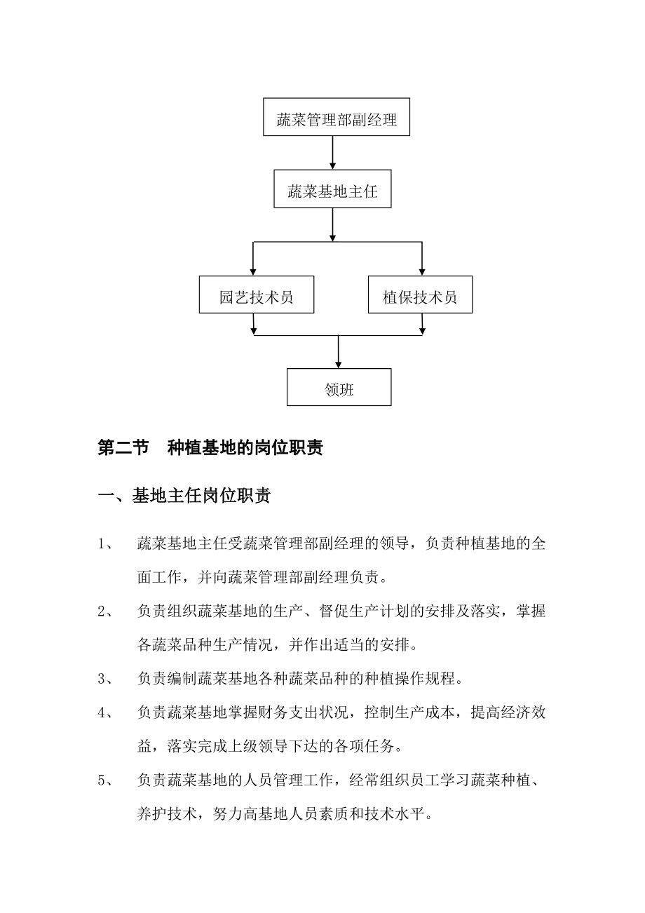 蔬菜基地管理制度.doc_第2页