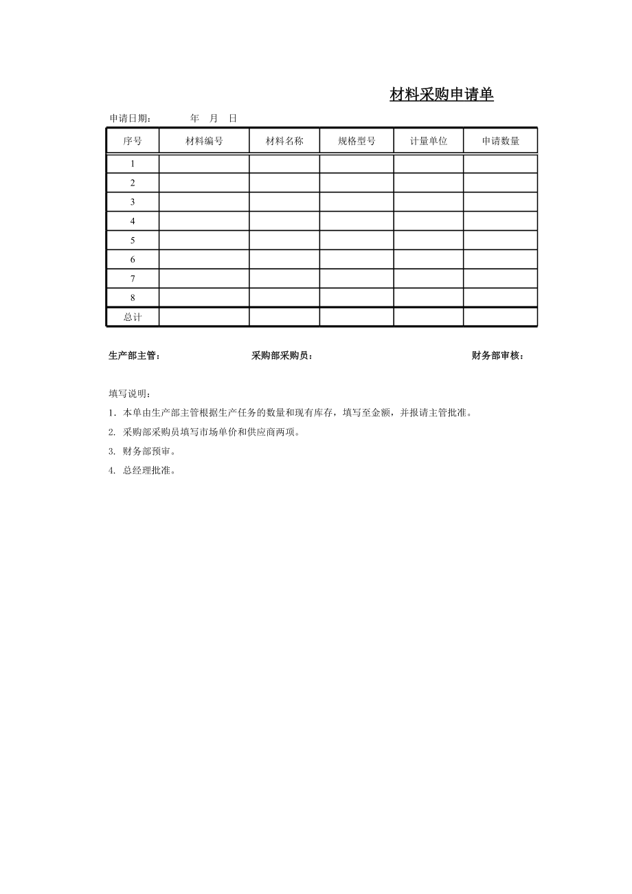 宏酷财税管理报表财务常用表单工具集-采购、报销、出入库等20个.xlsx_第1页