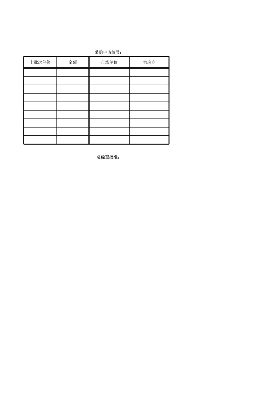 宏酷财税管理报表财务常用表单工具集-采购、报销、出入库等20个.xlsx_第2页