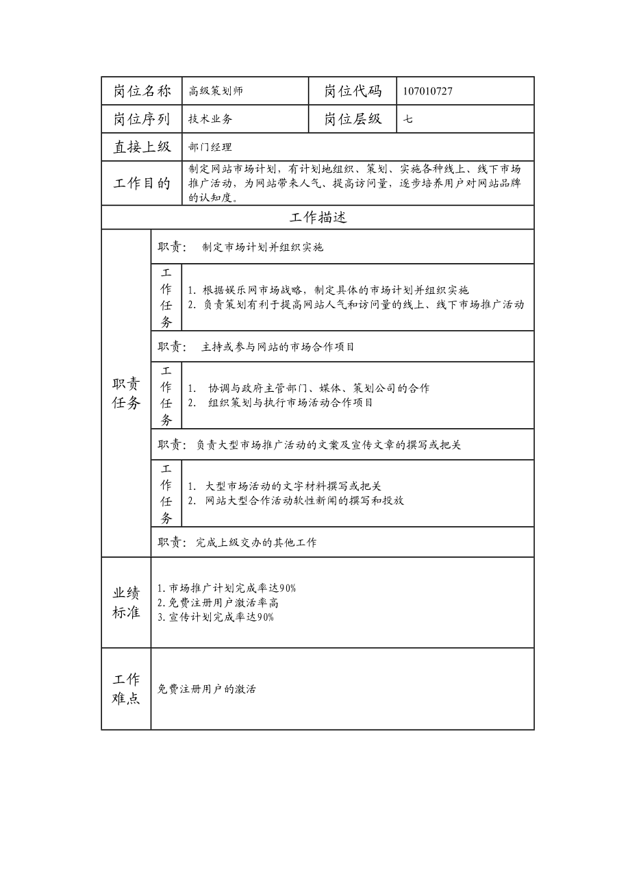 107010727 高级策划师.doc_第1页